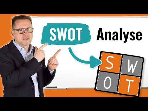 Die SWOT Analyse einfach erklärt | Inklusive Beispiel